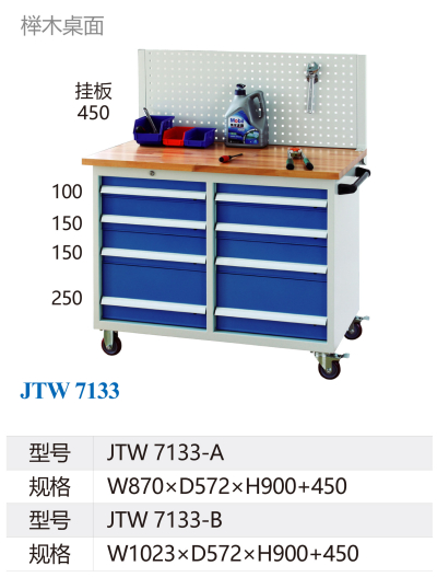 客戶需要知道的重型工具柜參數(shù)